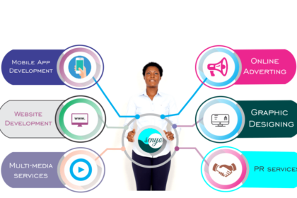 Senyo Global website development