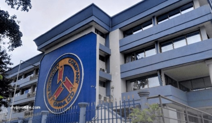 ECG office