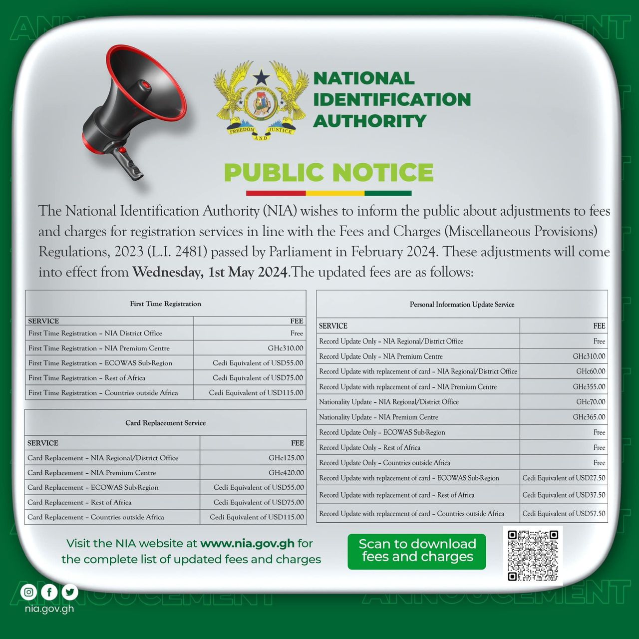 the new fee announced by the NIA for Ghana card registration