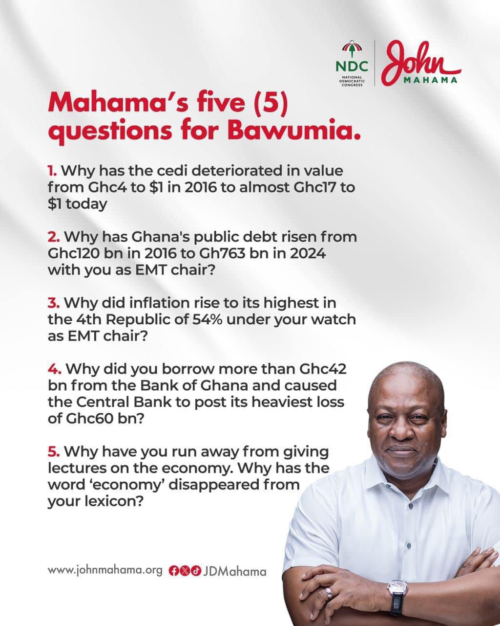 Mahama's questions to Bawumia