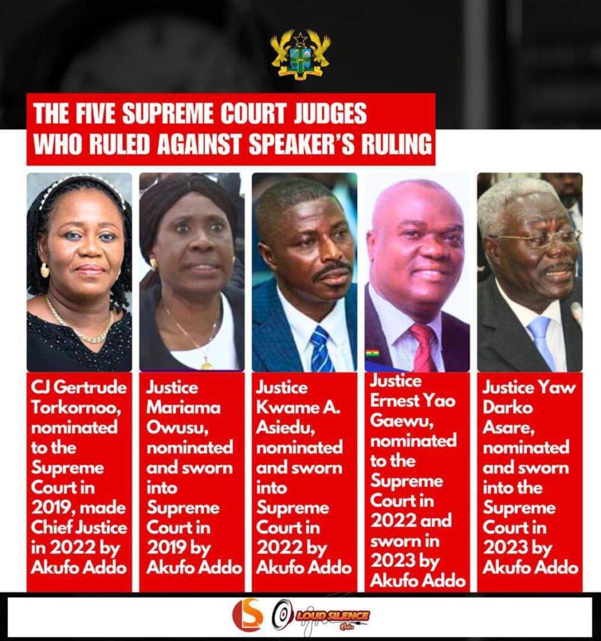 Supreme Court