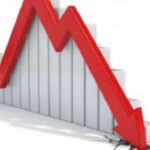 Disinflation to accelerate