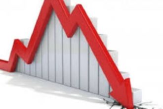 Disinflation to accelerate